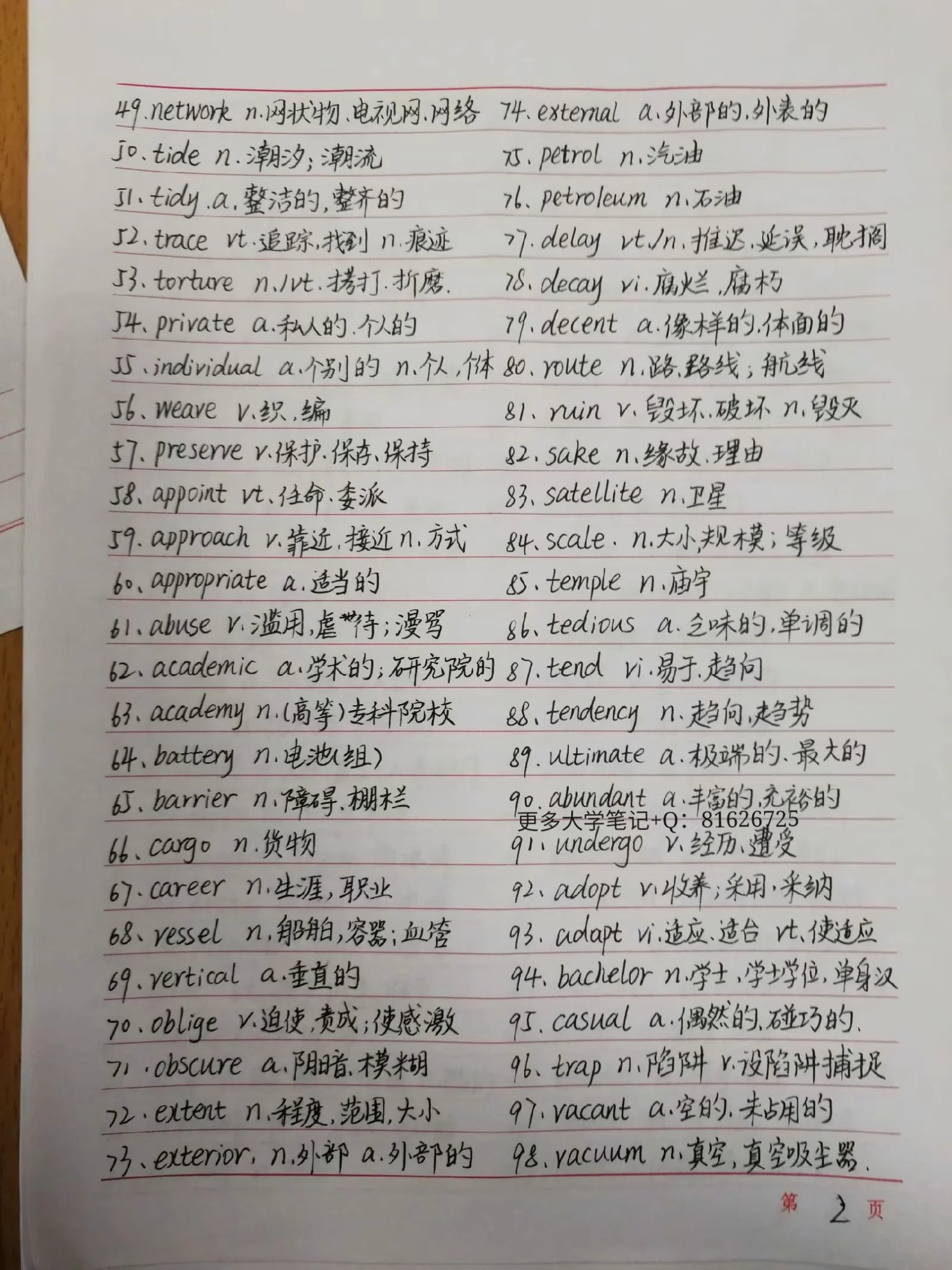 【干货】大学英语手写笔记合集(转)