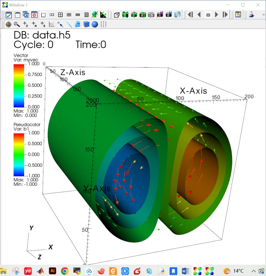 科学数据可视化-如何使用LLNL的visit创建Isosurface并作出Slice切图三维矢量图的叠加 - 哔哩哔哩