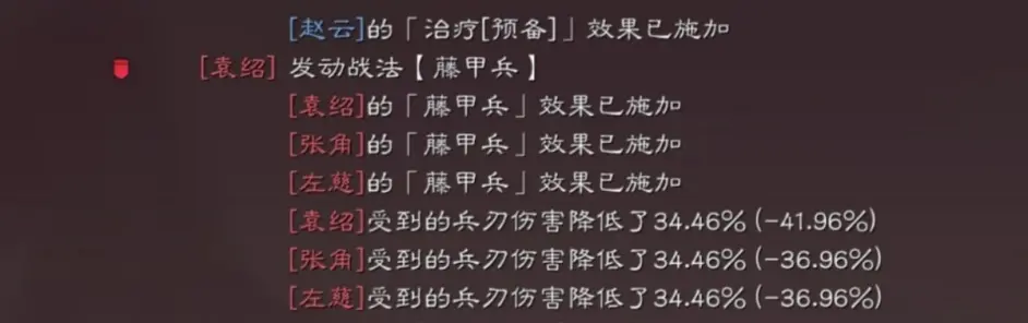 最大の割引 鈍色の攻防 32人の戦車長 廉価版 F 教養