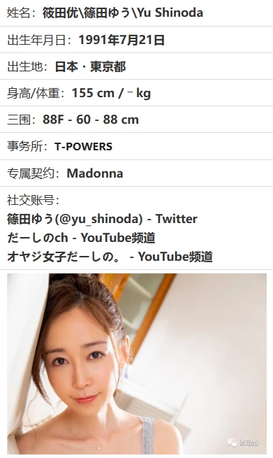 筱田优 篠田ゆう Yu Shinoda 优百科 哔哩哔哩