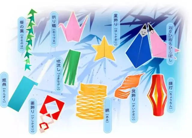 两千年多的民间ip 却被邻居们改成了同人文 哔哩哔哩 两千年多的民间ip 却被邻居们改成了同人文 哔哩哔哩