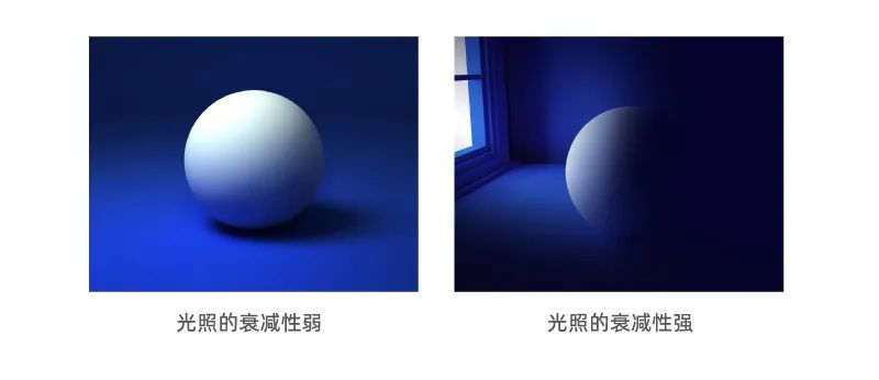 设计师要哭了,交的学费都在这!万字干货传授光影视界(上篇) - 哔哩哔哩