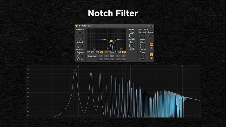 【翻译】Sound Design Theory 05. Filters & EQ 哔哩哔哩