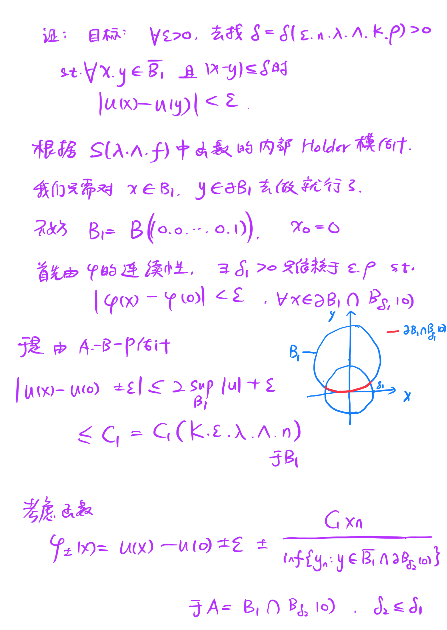 Fully Nonlinear Elliptic Equationschapter Part