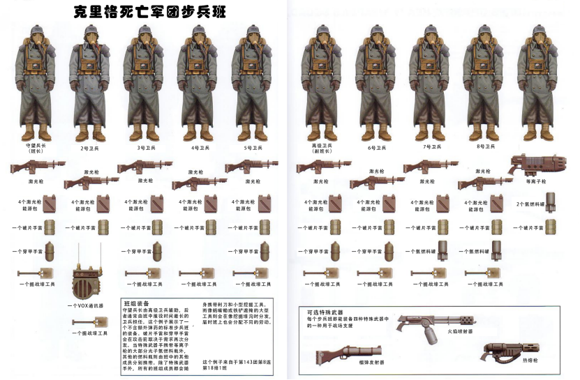 亡者赴死----克里格死亡军团 - 哔哩哔哩