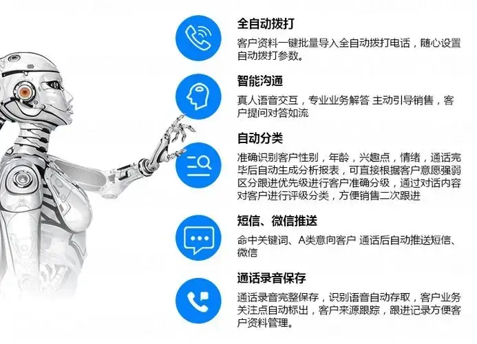 甘肃电话机器人如何开机(机器人电话项目怎么开)