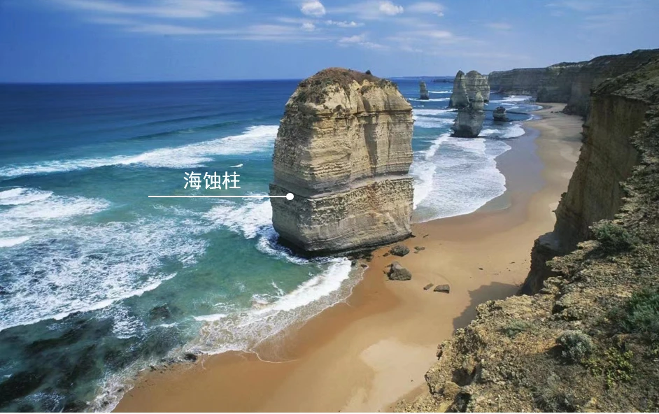 海岸地貌和类型,一文搞懂! - 哔哩哔哩