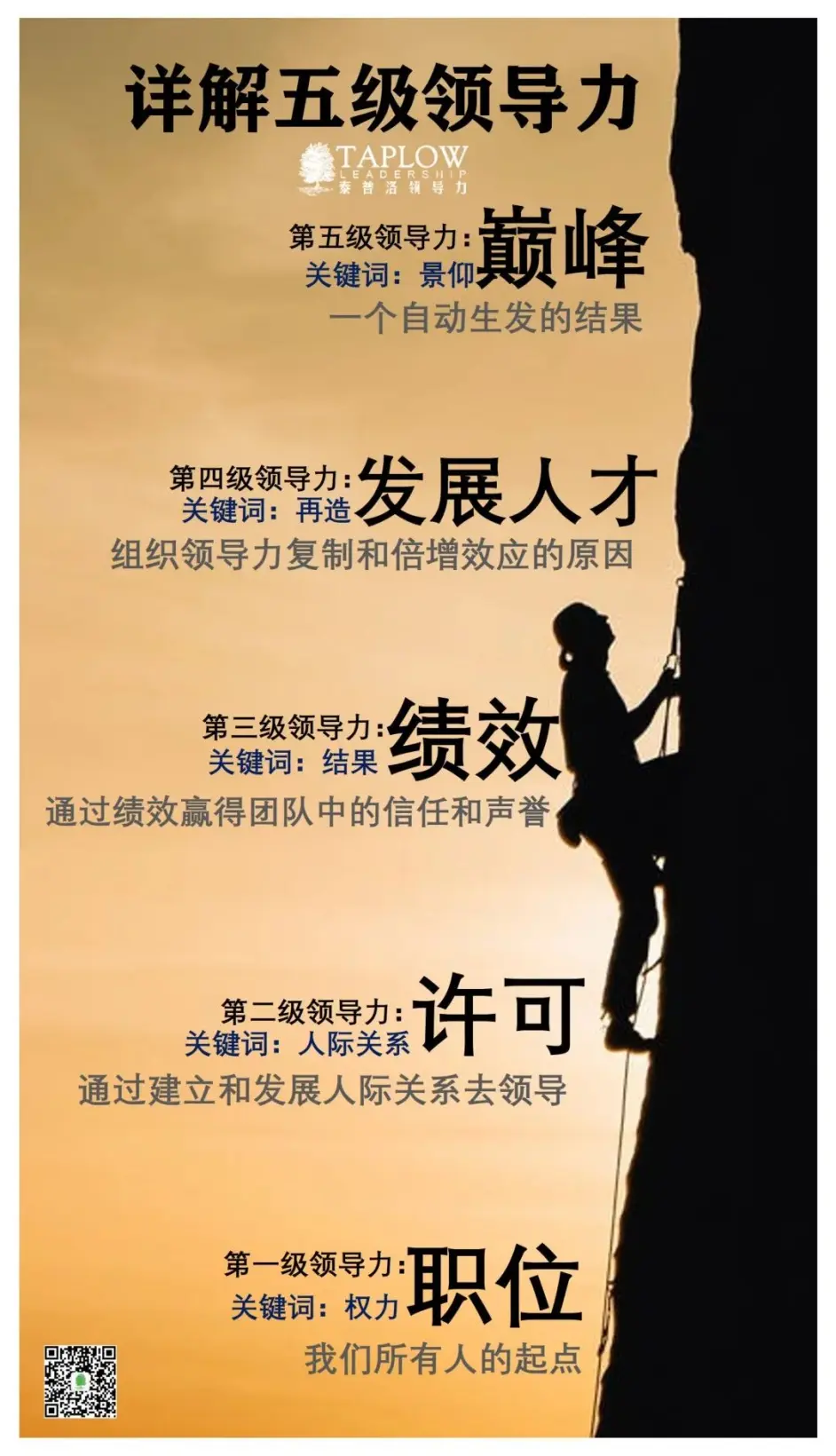 从优秀到卓越 吉姆 柯林斯谈 五级领导者 中英字幕 哔哩哔哩