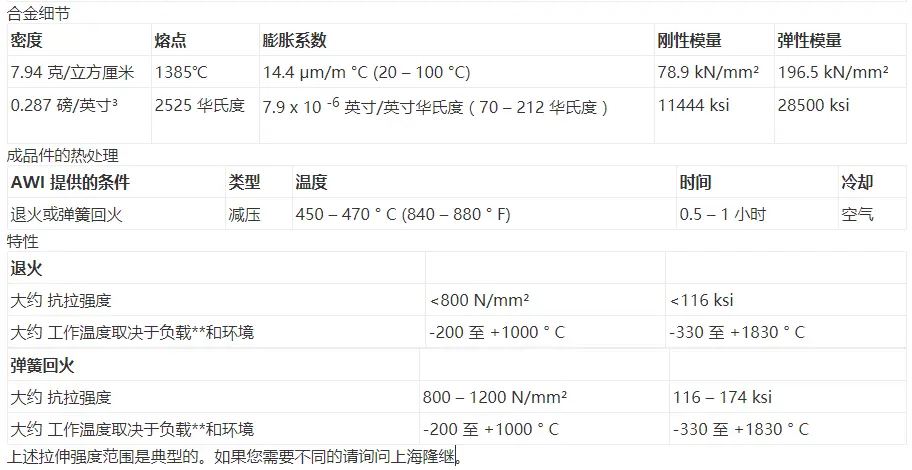 912什么意思(9122是什么意思)
