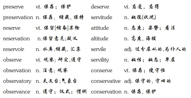 词根词缀9 Soci Ser Atory Mini 哔哩哔哩