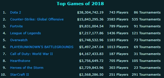 挣钱PG电子官网- PG电子试玩- PG电子APP下载最快的小游戏排行榜