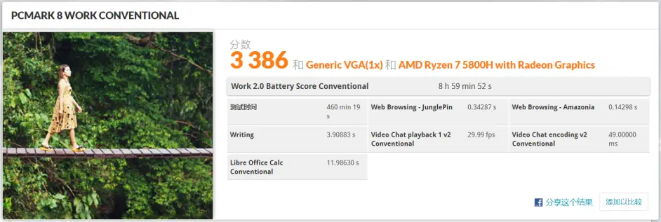 华硕天选2 测评:R7 5800H+RTX3070,这波太香了- 哔哩哔哩