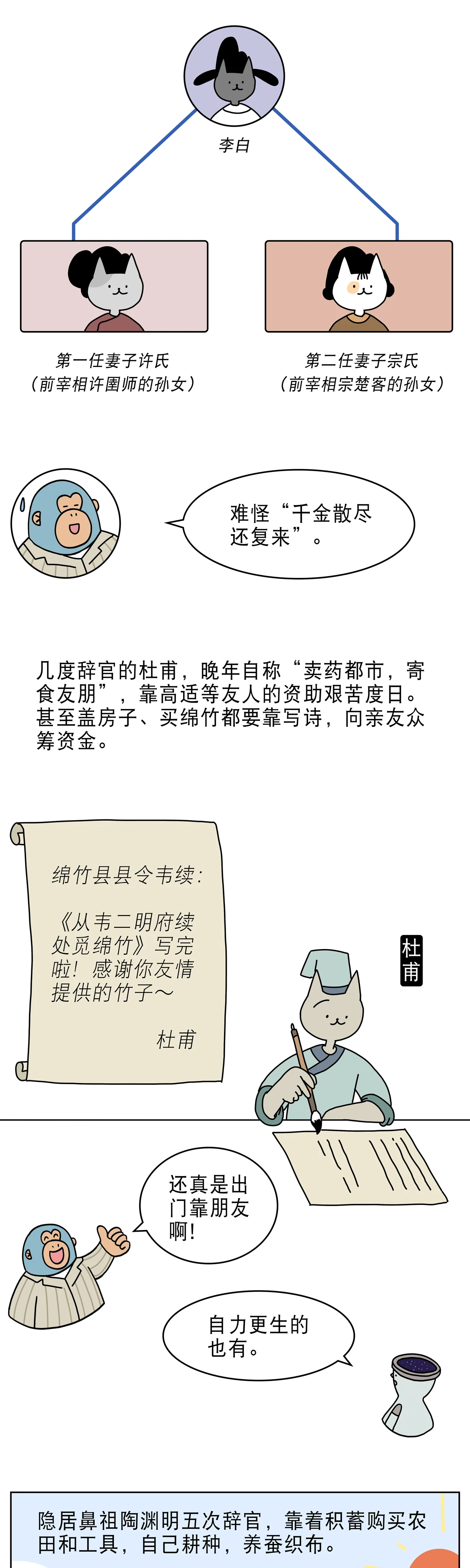古人离职后能躺平吗5
