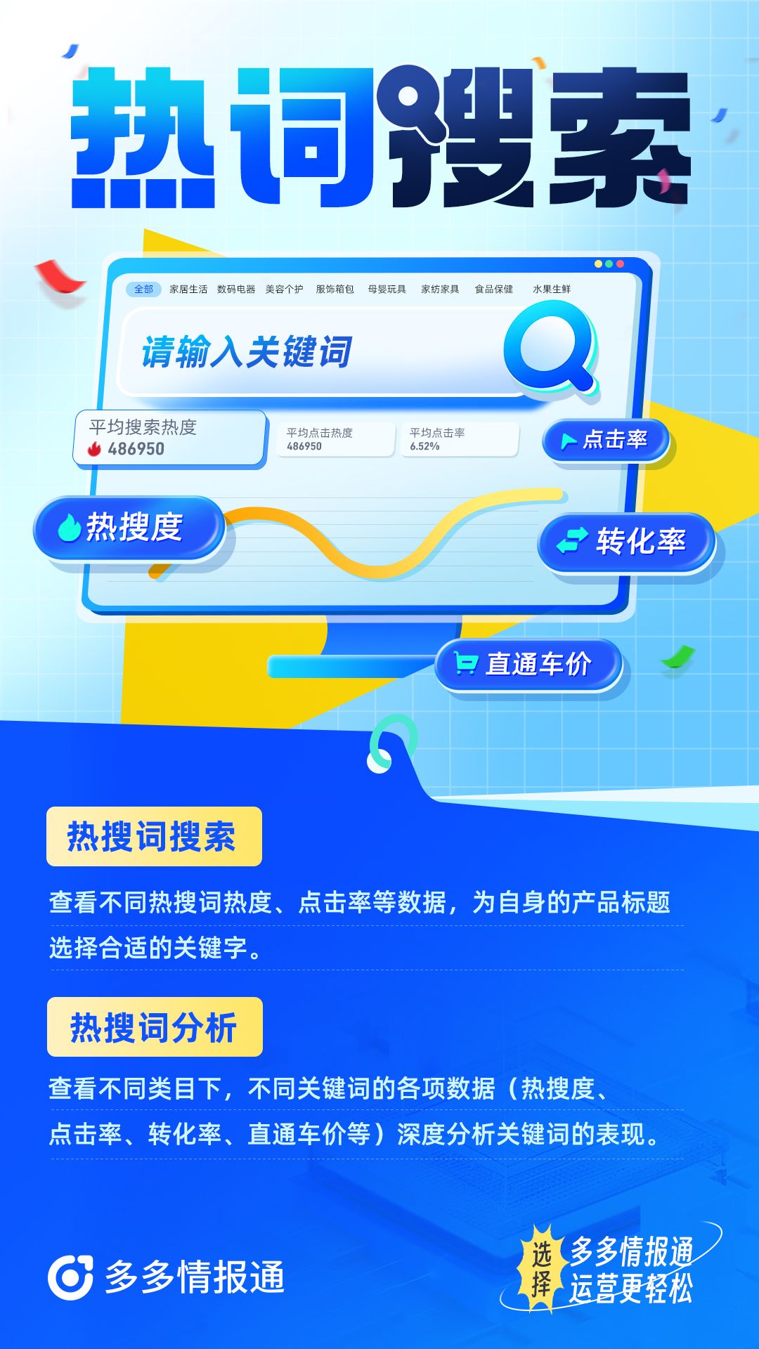 关键词工具丨如何用关键词工具优化拼多多商品标题
