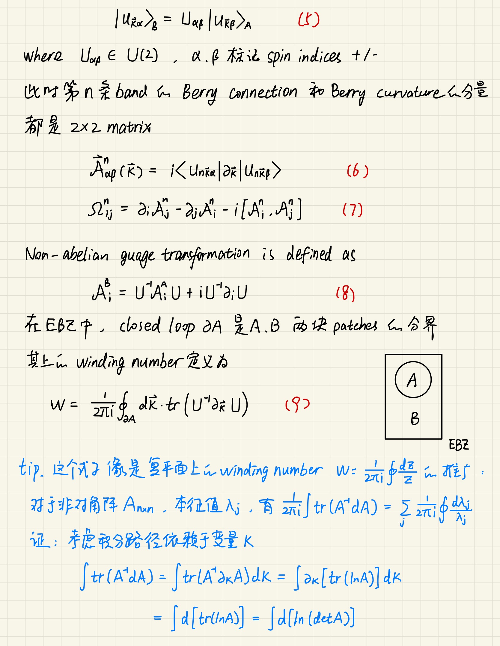 Z2 TIs with TimeReversal Symmetry 哔哩哔哩