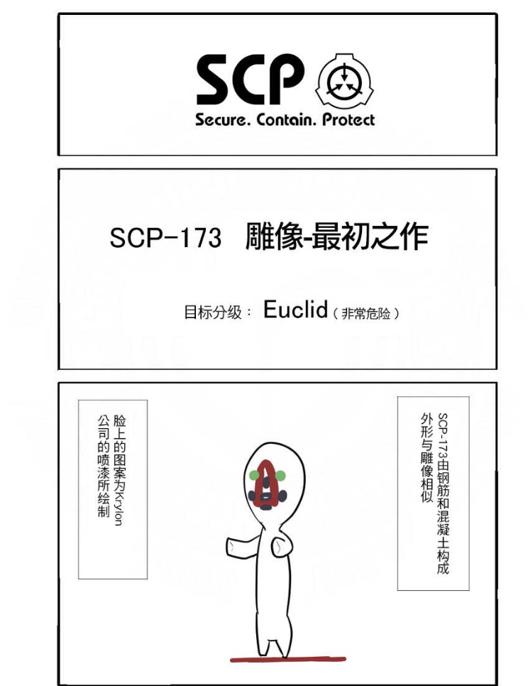 简明易懂的SCP-第一话 - 哔哩哔哩