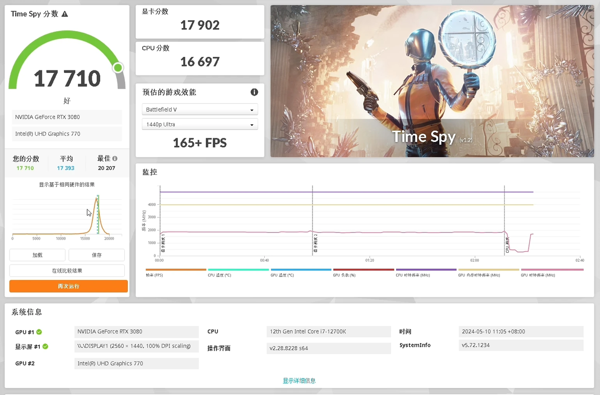  nvidia 552 44 552 22 vs 552 44 10 fps 