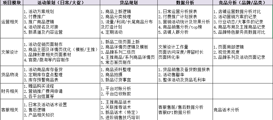 苏州营销策划：在创新中寻找机遇