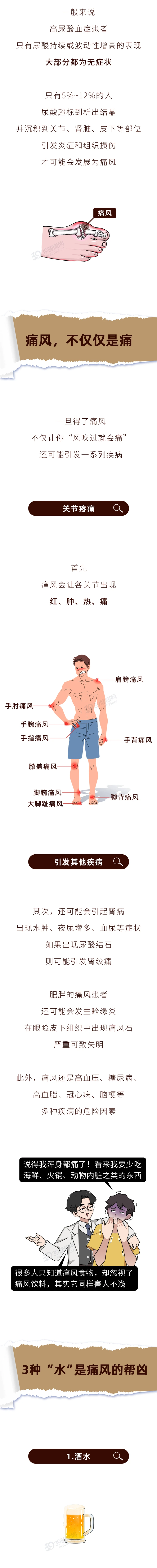 你爱喝的3种水正悄悄升高你的尿酸不想痛风要少喝2