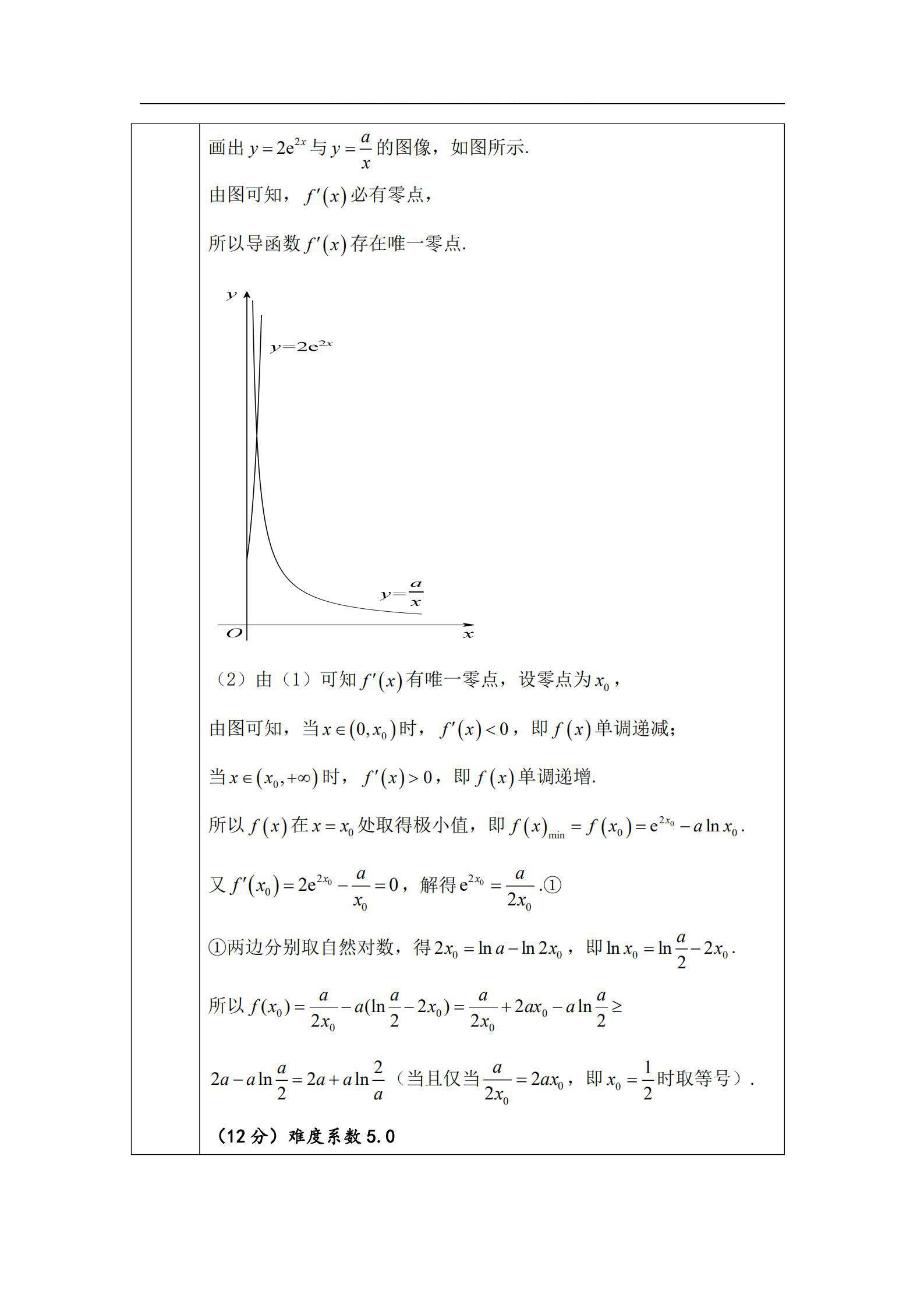 高考数学——全国卷近5年导数压轴题82页全面讲解(附必考题型清单)