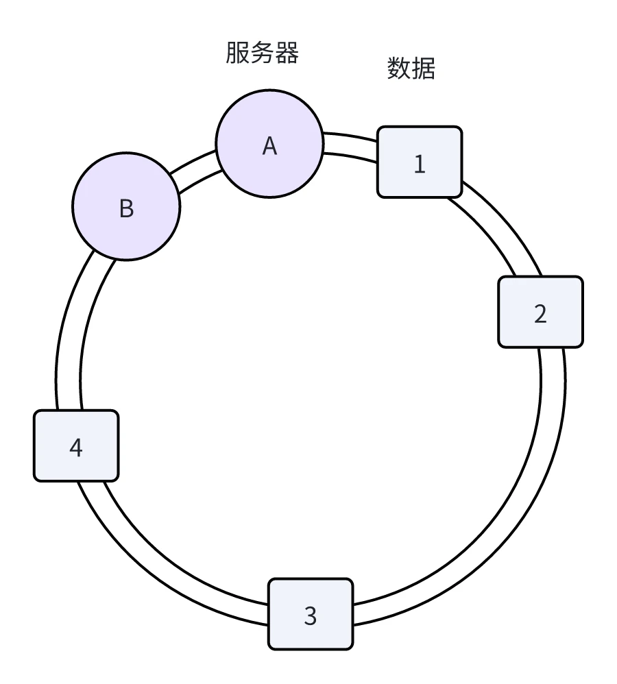 image-20231228104239560