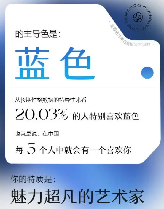 如今在朋友圈走红的性格测试 在电子游戏领域早已屡见不鲜 哔哩哔哩