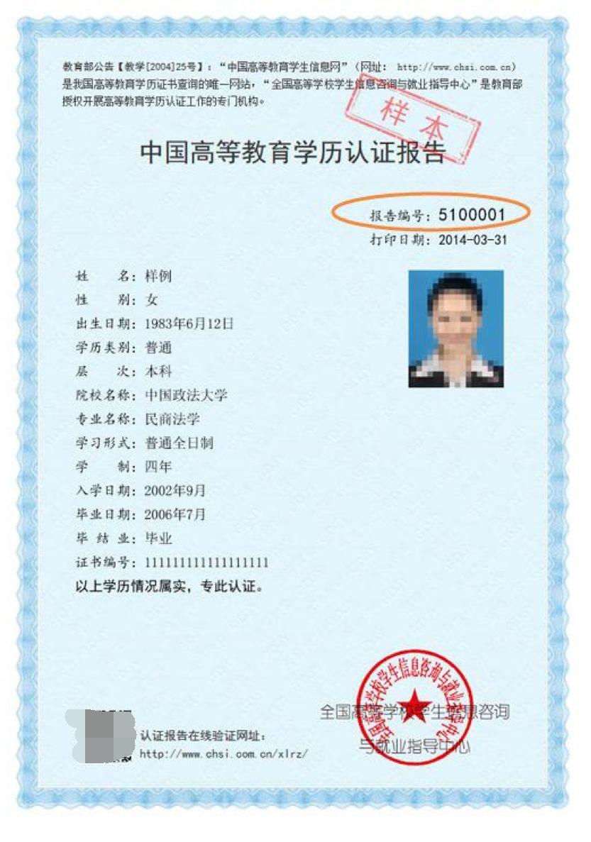 「mba,mpa,mem管理类联考网报」如何获得学历验证报告