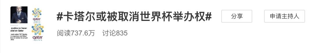 2022年换成中国办世界杯？这是什么操作...