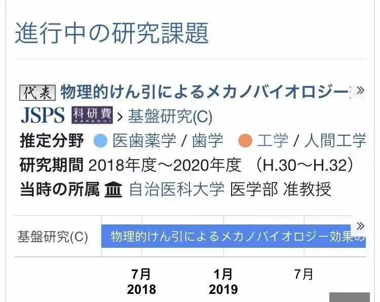 优酱名医图鉴 专攻轮廓手术的颜面骨大师 宇田宏一 哔哩哔哩