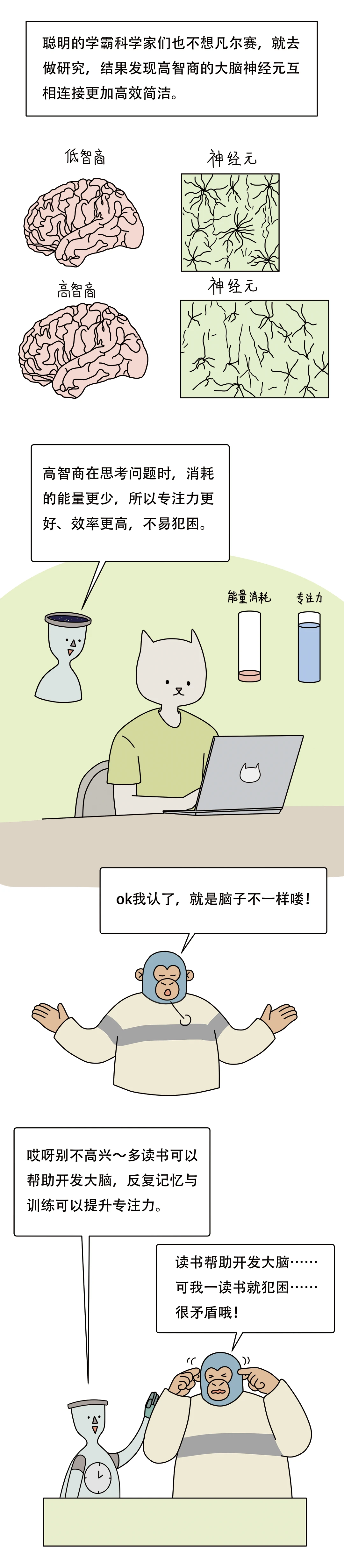 为什么一看书就想睡觉6