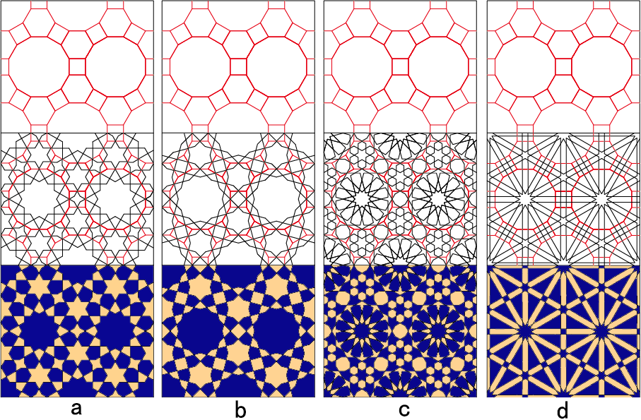 密铺贴砖的艺术2万象之始正多边形的密铺
