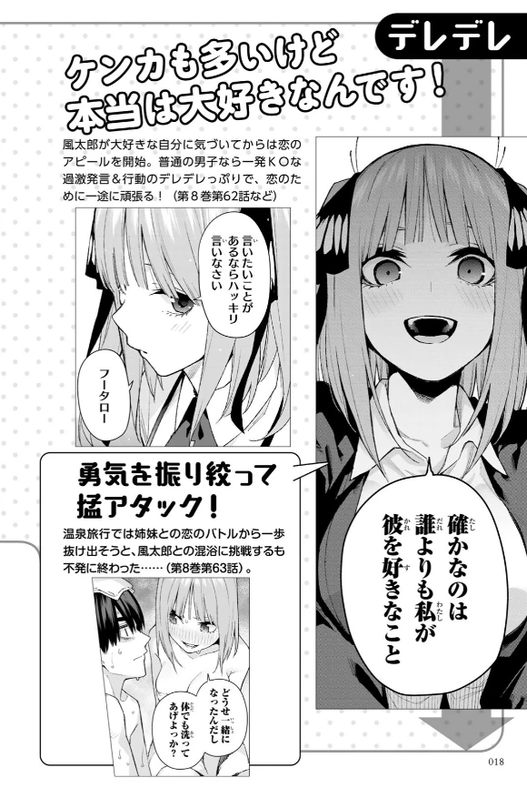 五等分的花嫁 角色书 二乃