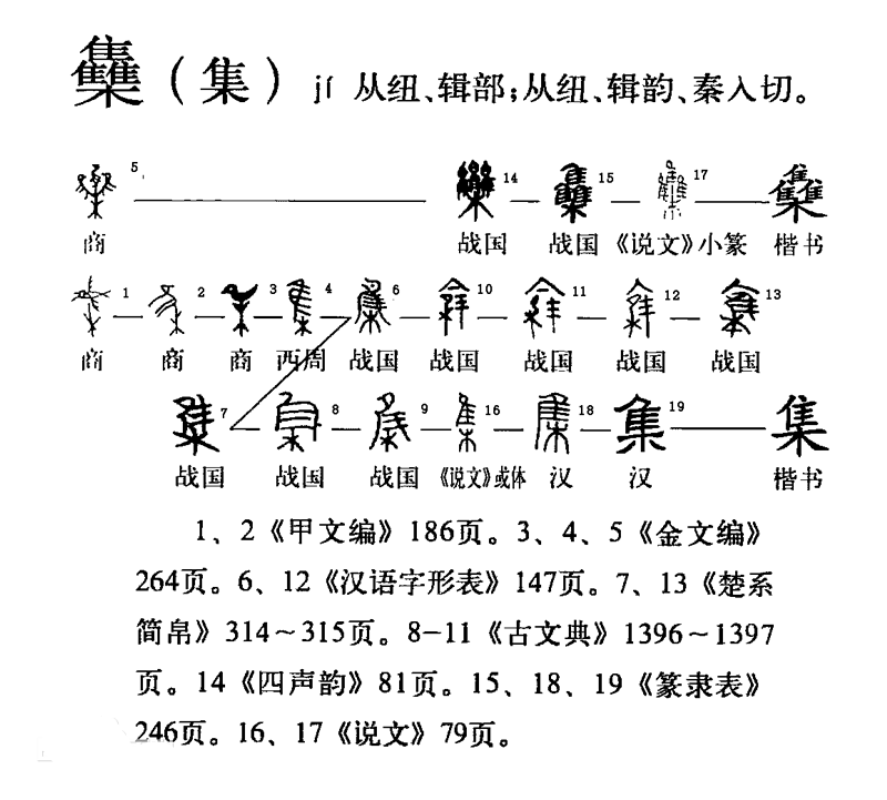 集、合、集合,下,定、义、定义,下定义 - 哔哩哔哩
