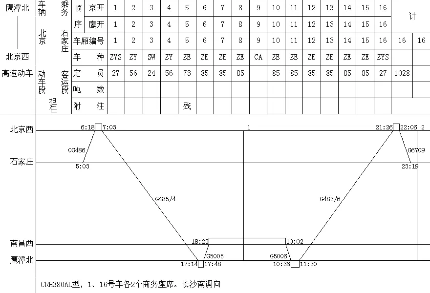 宝刀未老 记 5 9运转 哔哩哔哩