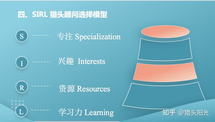 培养高素质技能人才:国外中等职教课程开发的多元图景