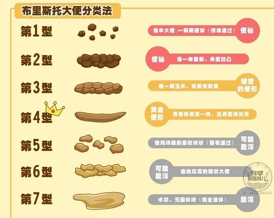 关于便秘，山西肛泰肛肠医院看便秘怎么样 - 哔哩哔哩