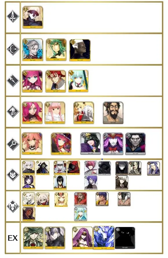 Fgo 亚种特异点i 恶性隔绝魔境新宿新宿幻灵事件文字攻略 哔哩哔哩