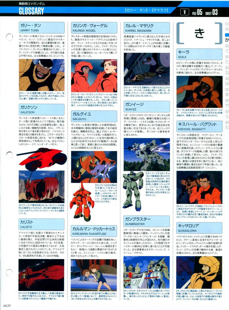 高达完美档案gundam Perfect File Gpf 067 068 哔哩哔哩