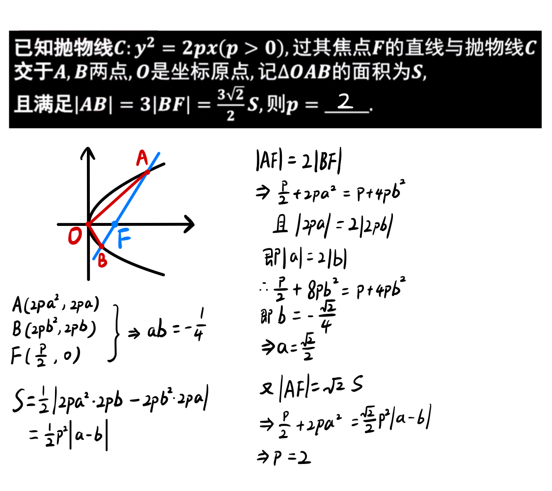 2.24 拋物線焦點三角形(拋物線滅門人)