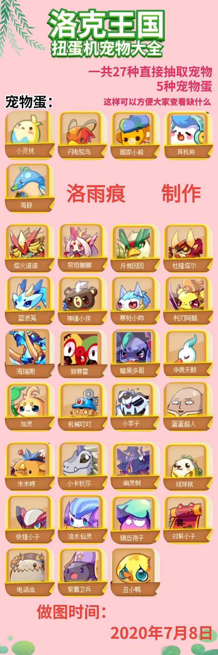 洛克王国 扭蛋机宠物大全