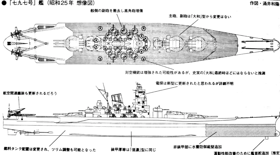 大舰巨炮之巅 从信浓到超大和 哔哩哔哩