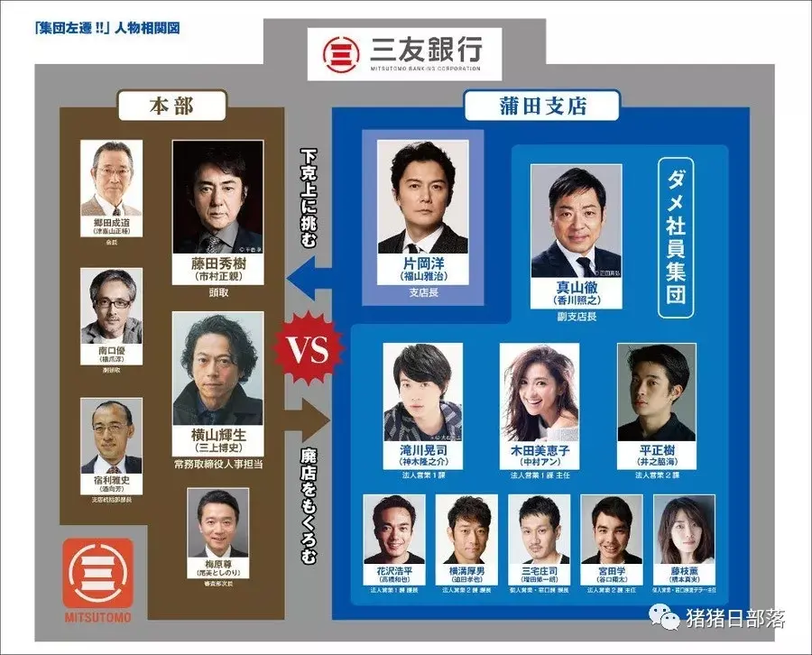 神木隆之介成为福山雅治的部下 电视剧 集团左迁 公布最新演员阵容 哔哩哔哩
