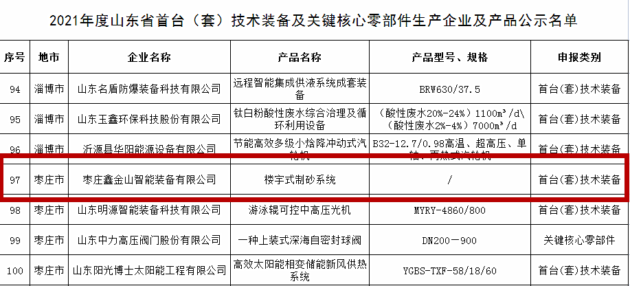 山东系统集成：驱动企业智能化转型的核心引擎