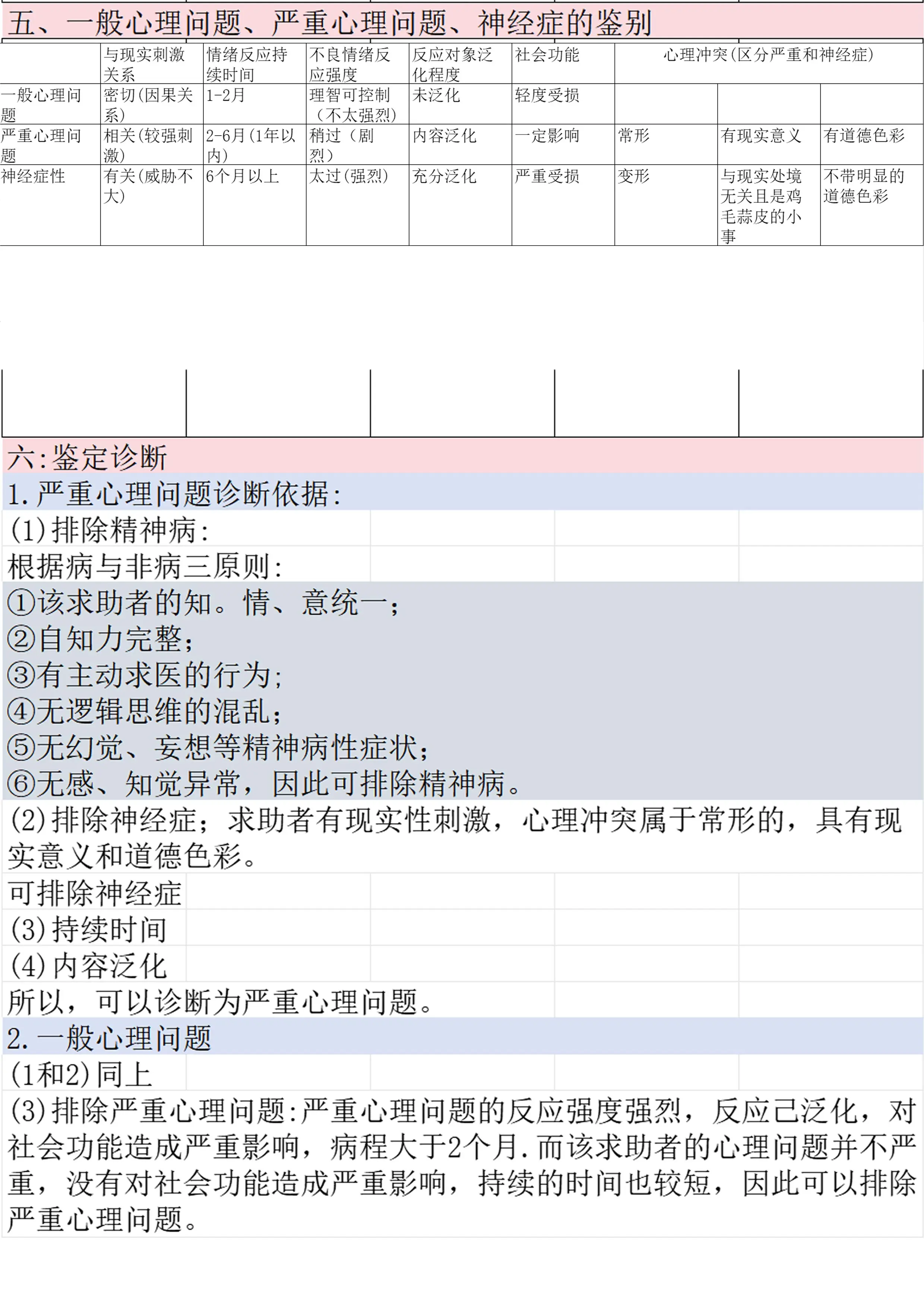 精神病鉴定术语怎么写(精神病鉴定书样本)