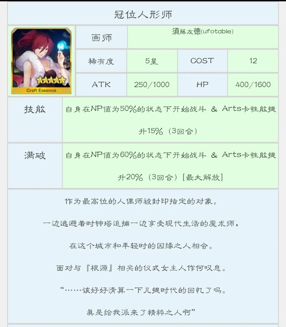 Fgo万圣剑龙娘复刻后 应该保留的活动礼装一览 八个复刻活动 上 哔哩哔哩
