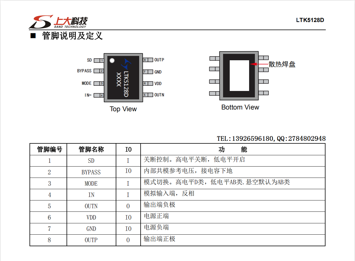 LTK5128D高耐压3Ω7.3W，AB类D类切换单声道音频放大器 - 哔哩哔哩