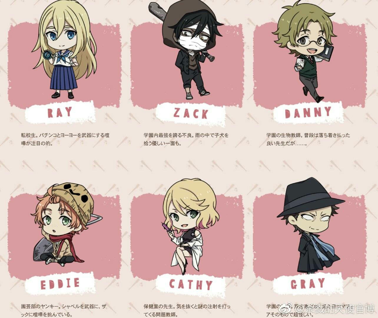 开一个杀戮天使同人文的新坑