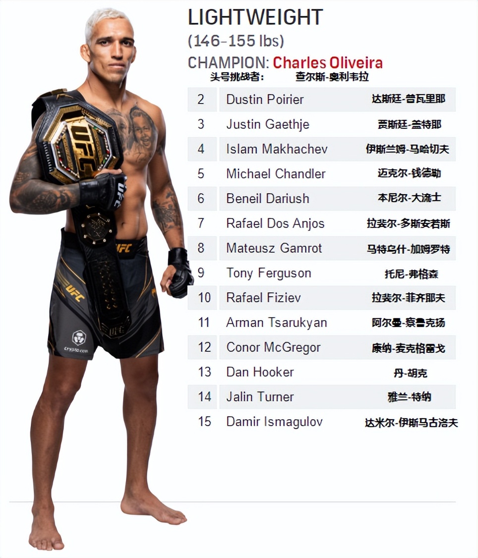 2023环法车队介绍美国橄榄球比赛2024ufc官网赛事