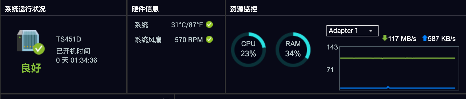 让不同品牌的 NAS 没有距离，群晖和威联通之间如何同步插图15