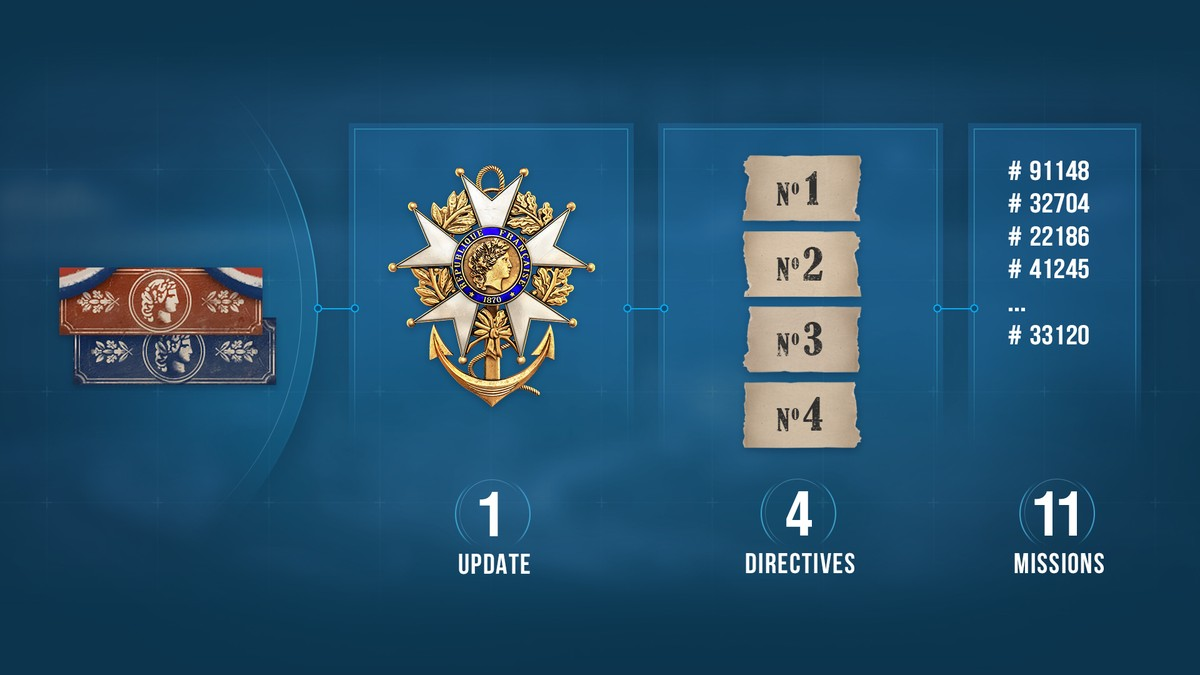 【战舰世界】更新预告0.8.7:传奇舰长\/新匹配机